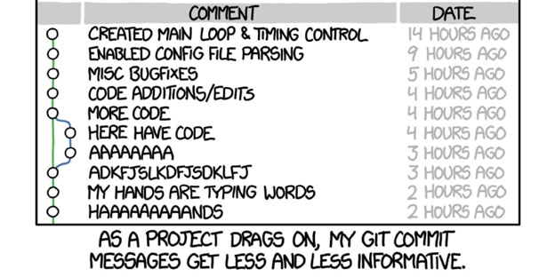 Come scrivere i messaggi nelle commit e amare Git log